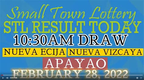 STL NUEVA ECIJA, STL NUEVA VIZCAYA & STL APAYAO .